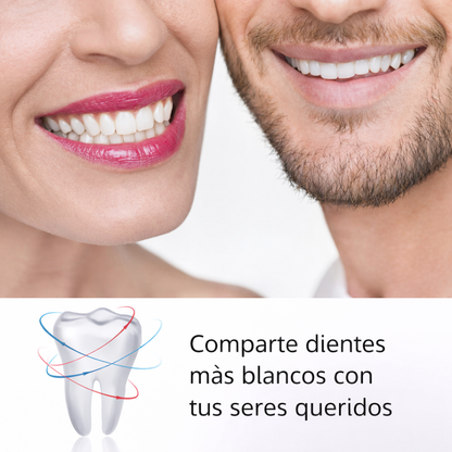 BlanCare Blanqueador Dental — Sonrisa perfecta al instante